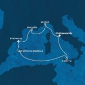 Italy, France, Spain, Balearic Islands