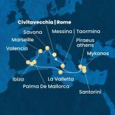 Italy, Greece, Malta, Balearic Islands, Spain, France