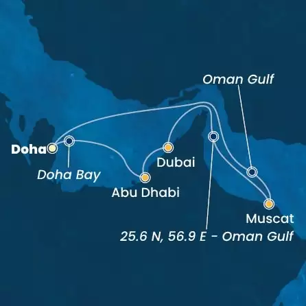 United Arab Emirates, Oman