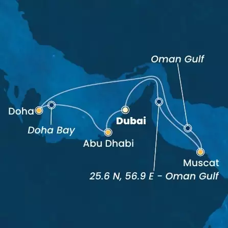 United Arab Emirates, Oman