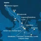 Italy, Greece, Croatia