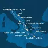 Italy, Greece, Croatia