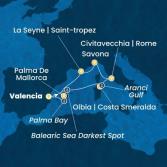 Spain, Italy, France, Balearic Islands