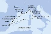 Spain,France,Italy