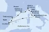 Italy,Spain,France