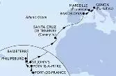 Martinique,Guadeloupe,Netherlands Antilles,Saint Kitts and Nevis,Antigua and Barbuda,Spain,France,Italy
