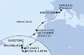 Guadeloupe,Netherlands Antilles,Saint Kitts and Nevis,Antigua and Barbuda,Spain,France