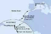 Martinique,Guadeloupe,Netherlands Antilles,Saint Kitts and Nevis,Antigua and Barbuda,Spain