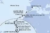 Spain,Netherlands Antilles,Saint Kitts and Nevis,Saint Vincent and the Grenadines,Barbados,Grenada,Martinique,Guadeloupe