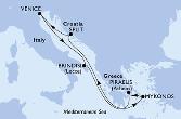 Italy,Greece,Croatia
