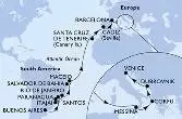 Argentina,Brazil,Spain,Italy,Greece,Croatia