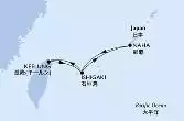 Keelung,Keelung,Ishigaki,Naha,Naha,Ishigaki,Keelung