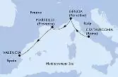 Italy,France,Spain