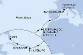 France,Spain,Netherlands Antilles,Puerto Rico,United States