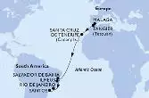 Malaga,Tangier,Santa Cruz de Tenerife,Salvador,Ilheus,Rio de Janeiro,Santos