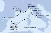 Spain,France,Italy