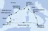 Spain,France,Italy