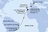 Spain,Portugal,Brazil