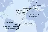 Brazil,Spain,Morocco