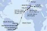 Brazil,Spain,Morocco,Italy