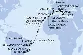 Brazil,Spain,Morocco,Italy